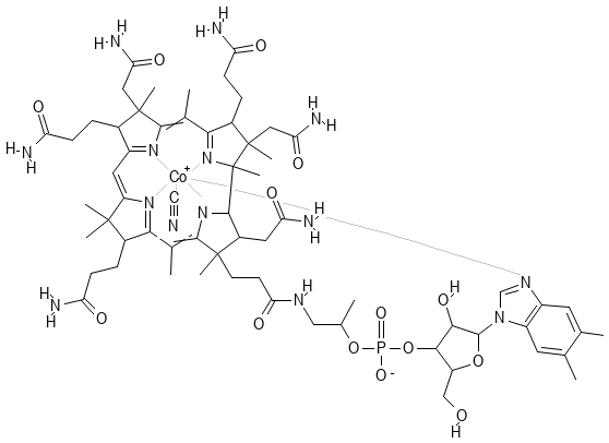 Vitamin B Cyanocobalamin | PUCA - PURE & CARE